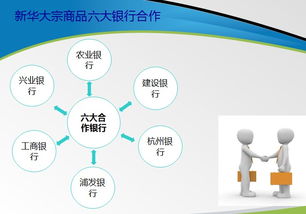 新華大宗商品 全國免費開戶，一站式供求信息與咨詢服務